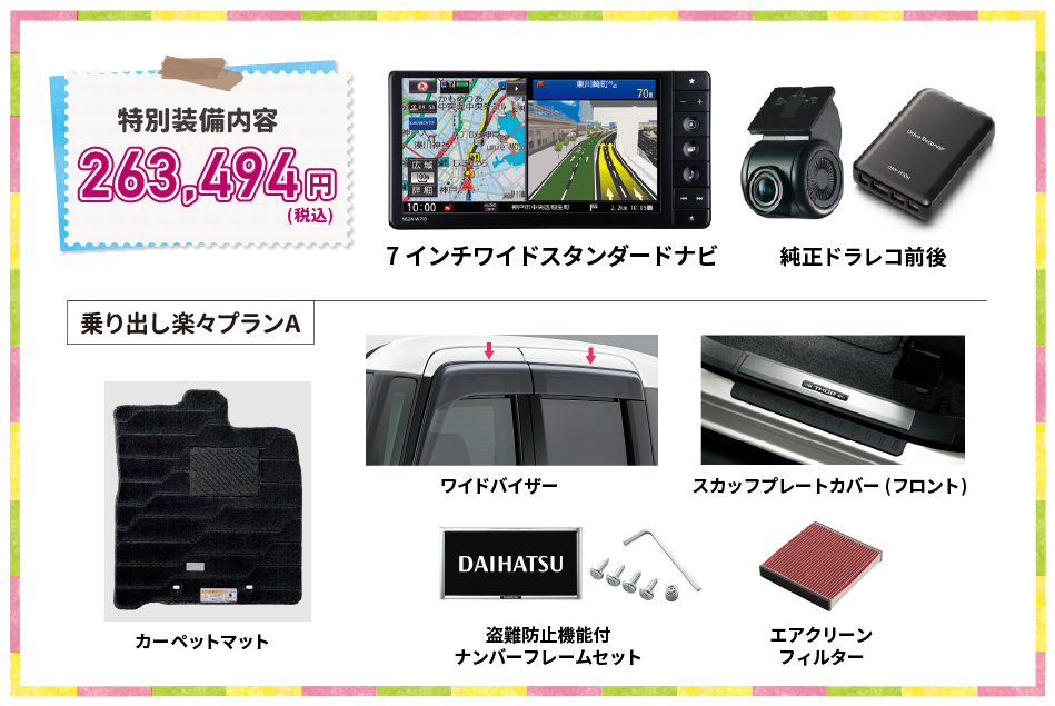 特別装備内容 乗り出し楽々プランA